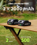 TaskStar 21V Battery Powered Weed Puller Tool With Two 2000Mah Batteries displayed on a wooden table outdoors.