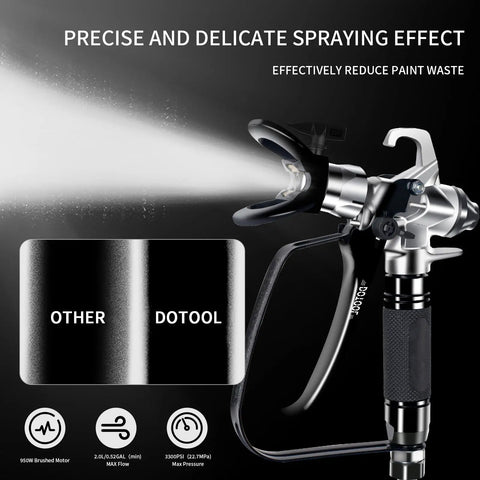 Hassle Free Airless Paint Spray Gun Kit With Five Reversible Tips Ten Spare Mesh Filters And Safety Nozzle Guard for precise spraying.