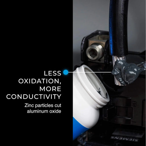 Noalox Heavy-Duty Pro-Grade Anti-Oxidant Compound in use on aluminum electrical connection, showcasing zinc particle application