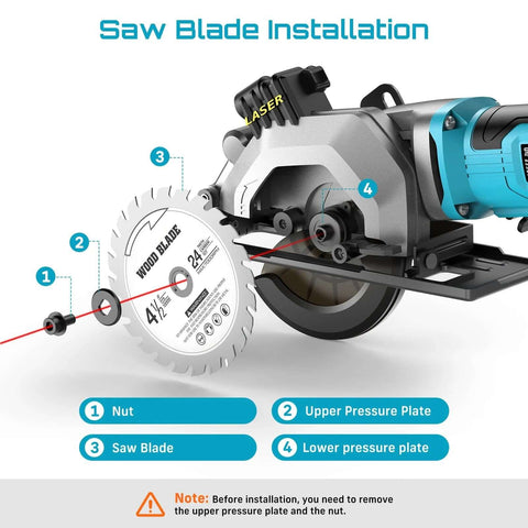 Side view of Seesii mini circular saw with laser guide; exploded blade-installation diagram showing nut, plates, and blade.