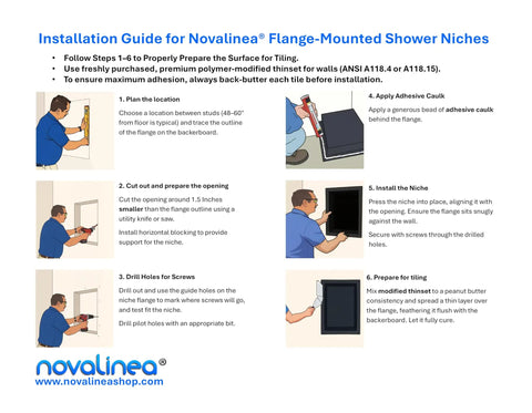 Installation guide for Novalinea flange-mounted shower niches with illustrated step-by-step instructions.