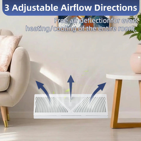 18 Inch Baseboard Vent Cover 4 Pack With Adjustable Airflow For Floor Or Wall Install White Diffuser Fits 18 Inch Duct Opening