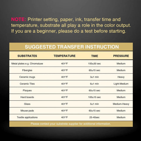 Transfer instructions chart for Sublimation Paper 8.5x11 Inch 110 Sheets For Sublimation Printers And Inks Fast Dry With 98 Percent Transfer Rate