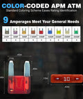 Mini Dual Blade Car Fuse Kit 45 Piece Automotive Blade Fuse Set With Nine Ratings, color-coded fuses and size details