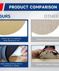 Product comparison of 100 Packs Hook And Loop Sanding Discs With Premium Aluminum Oxide Grit for durability and efficiency.