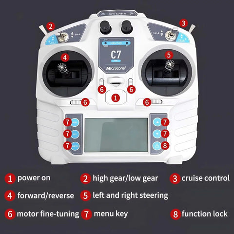 Heavy Duty Electric Cargo Trolley 360 Degree Rotary Machine Dolly remote control panel with buttons for operation and tuning.