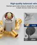 Slick Brushed Nickel Tub Shower Faucet Trim Kit With Smooth Single Handle Controls And Heavy Duty Internal Valve showing a high-quality balanced valve