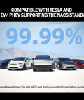Image showing Screaming Fast 48 Amp Level 2 EV Charger With Nacs Connector compatible with Tesla and NACS standard vehicles.