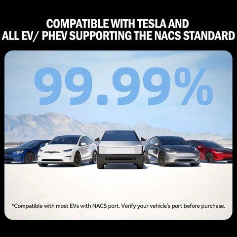 Image showing Screaming Fast 48 Amp Level 2 EV Charger With Nacs Connector compatible with Tesla and NACS standard vehicles.