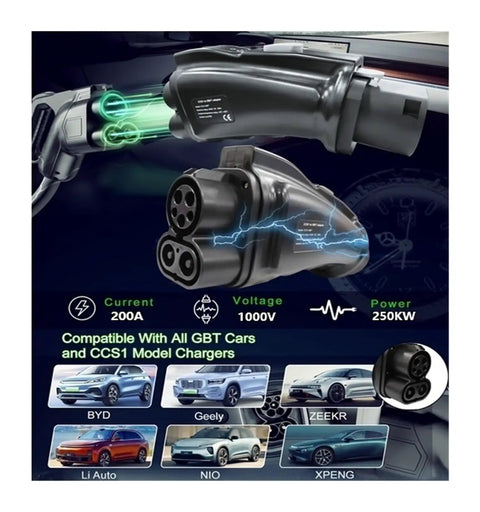 Road Trip Ready Slick CCS1 To GBT Adapter Delivering Hella Fast DC Charging Up To 250Kw And 1000V for Tesla and BYD with models shown.