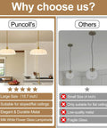 Comparison of puncoll 15.7 Vintage Milk Glass Pendant Light Kitchen Island with other smaller light fixtures.