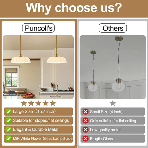 Comparison of puncoll 15.7 Vintage Milk Glass Pendant Light Kitchen Island with other smaller light fixtures.