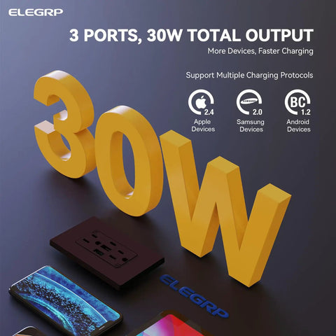Image of Three USB Ports Wall Outlet with Type C And USB A Fast Charge, 30W Total Output beside '30W' text.