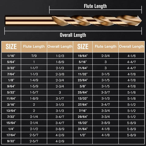Pro Grade Cobalt Drill Bit Set 29 Pcs M35 High Speed Steel Bits For Hardened Metals Stainless Steel Cast Iron And Wood Plastic With Durable Metal Index Storage Box One Sixteenth Inch Through One Half Inch size chart