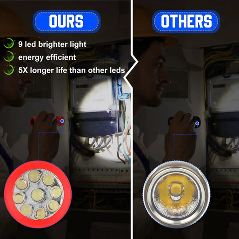 Comparison of 60 Pack 9 LED Handy Mini Flashlights With Lanyards AAA Batteries Included Bulk Set For Home School Night Reading Emergencies Gifts Fresh Colors Kid Safe Plastic Lights with other LED