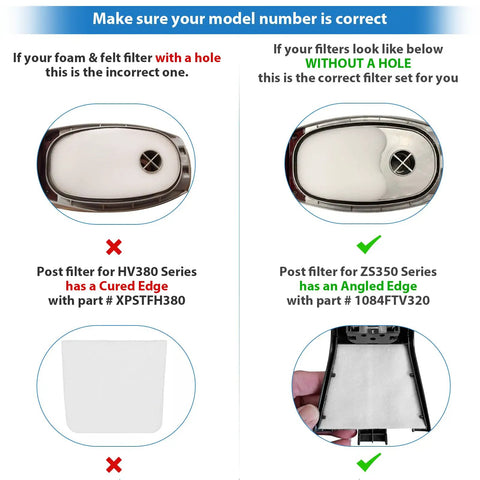 Beef Up Your Vacuum With This Rocket Vacuum Filter Replacement Set Fits HV345 HV343AMZ ZS350 ZS351 ZS352 HV320 HV321 HV322 HV324Q HV401 Six Foam And Felt Filters Plus Six Post Filters Included Part XPMFK320 1084FTV320