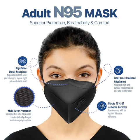 Woman wearing NIOSH Approved N95 Respirator Mask Black 50 Pack Made In USA With Overhead Head Straps For A Tight Seal And 95 Percent Filtration