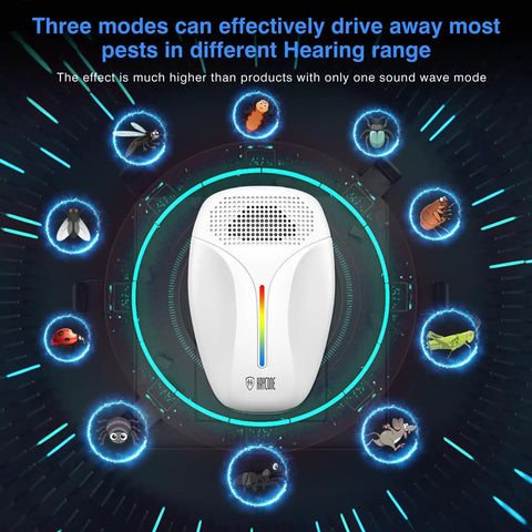 Premium Ultrasonic Indoor Pest Repeller With 3 Mode Switch 6 Pack Bug Busting Deterrent surrounded by pest icons