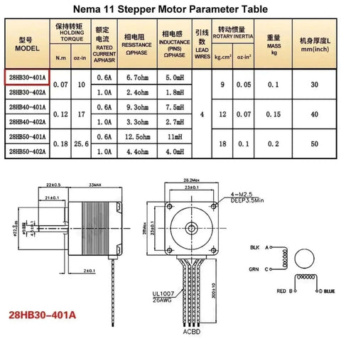 Heavy Duty XYZ Shaft Electric Sliding Table With T Shaped Linear Guide Rail And 2mm Pitch Precision CNC Motor Drive Kit For Smooth Motion Control Nema 11 stepper motor dimensions