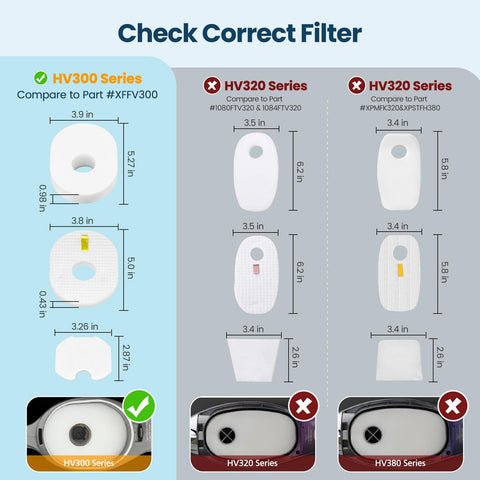 Comparison chart for Six Pack Foam And Felt Vacuum Filters And Six Post Filters Replacement Kit For Shark Rocket HV292 HV300 series.
