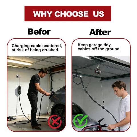 Universal Ev Charger Cable Retractor Features Slick Garage Cord Organizer For Level 2 Wall Or Ceiling Mount shows before and after installation.
