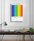 Electromagnetic Spectrum Wall Art Canvas Print For Classroom And Home Decor hanging above a desk, vibrant colors displayed.