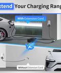 Kickstart Your Daily Circuit With This Roughneck Grade 21 Ft Level 2 Ev Charger Extension Cord Providing 50 Amp Heavy Duty Power And Smooth Top Notch Charging For All J1772 Rides, comparison of charging with and without extension cord.