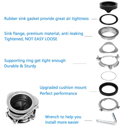 Heavy Duty Ridiculously Tough 3 Bolt Kitchen Sink Flange Kit With Stainless Steel Build And Splash Guard For Garbage Disposal No Sweat Install On Standard Openings Including Adjustable Wrench assembly parts showing rubber gasket, supporting ring, and wrench.