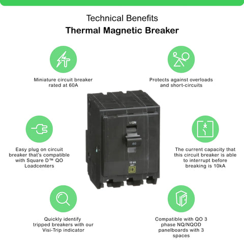 QO360CP Circuit Breaker Black For Home Panels, Plug-On Design, Visi-Trip Indicator, NEC 2020 Ready, Product Details Overview