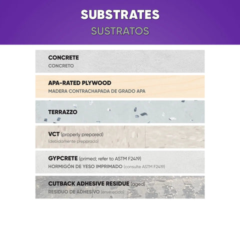 Concrete, APA-rated plywood, terrazzo, VCT, gypcrete, cutback adhesive substrate options for 1 Quart Vinyl Tile Adhesive With SBR Latex Solvent Free Quick Dry Time And Strong Grab For Vinyl Composition Tile Installations Tile Over Tile And Direct Bond On Concrete Or APA Plywood Subfloors