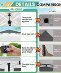 Comparison chart showing features of 10x20 Pop Up Gazebo With Mosquito Netting Sidewalls No Tools Needed One Push Easy Up Canopy