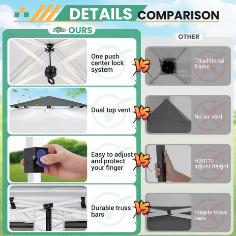 Comparison chart showing features of 10x20 Pop Up Gazebo With Mosquito Netting Sidewalls No Tools Needed One Push Easy Up Canopy
