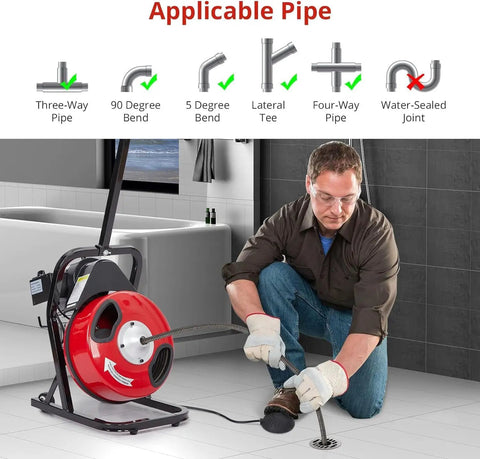 Heavy Duty Electric Drain Cleaner Machine with Automatic Sewer Snake Feed System, showing applicability for various pipe types.