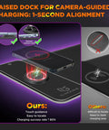RGB Gaming Mouse Pad With 15W Wireless Charging Hella Large Non Slip Desk Pad For Gaming 10 Light Modes, phone alignment guide