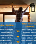 Porch Lights With GFCI Outlet, Dusk To Dawn Motion Sensor Outdoor Lighting vs ordinary wall light comparison chart.