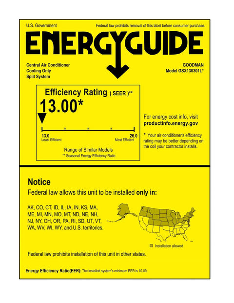 Two Point Five Ton Fifteen Two Seer2 Central Air Conditioner Paired With Eighty Percent Afue Gas Furnace Split System Cooling Heating Package Using R32 Refrigerant For Worry Free Full Home Comfort Package