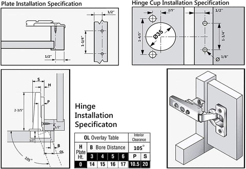 Hinge installation specification diagram for Two Pack Full Overlay Face Frame Soft Close Concealed European Cabinet Hinges.
