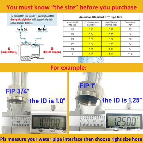 NPT size chart and examples for measuring pipe interface with calipers