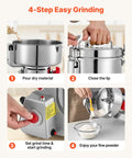 VEVOR 3400W Electric Grain Mill Grinder For Coffee Beans Spice Corn High Speed 32000RPM Stainless Steel Pulverizer Machine steps on usage process.