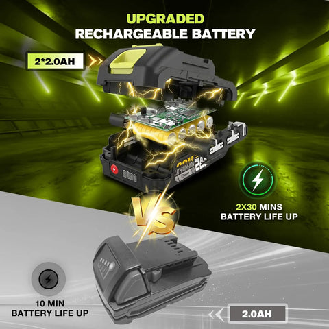 Upgraded rechargeable battery for 22V Cordless Garden Tiller Cultivator For Soil Preparation And Weeding Lightweight Rototiller