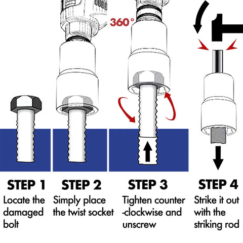 Instruction steps for Six Piece Lug Nut Remover Socket Set Heavy Duty One Half Inch Drive Wheel Lock Bolt Extractor Kit