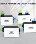 Whole House Dehumidifier 165 PPD Workhorse Pro Grade For Home Garage Crawl Space And Water Damage Restoration Up To 4500 Sq Ft Energy Efficient Quiet Operation With Quick Humidity Control showing various air inlet and outlet methods.