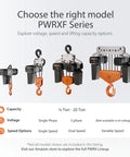 Top Rated Variable Speed Electric Chain Hoist 120 Volt Single Phase Lifting Machine One Quarter Ton 550 Pound Capacity PWRXF Series models for lifting.