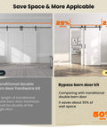 Comparison of traditional and space saving double MDF sliding barn doors 48x96 with 8ft bypass hardware kit, white finish