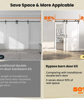Comparison of traditional double barn door with 48x84 Double MDF Sliding Barn Doors White Waterproof Space Saving Design Includes 8FT Bypass Hardware Kit Easy Install Fits 84-88in Opening for Interior Home Use