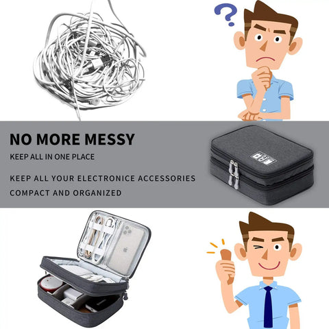 Comparison of tangled cables with Waterproof Electronics Travel Organizer Bag with Double Layer Tangle Free Pockets.