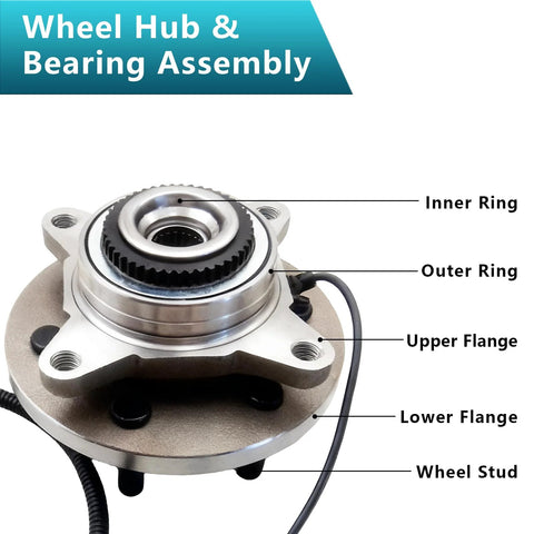 Front view of Front Wheel Bearing Hub Assembly 515177 6 Lug 4WD Fits 2018 2019 2020 Ford F150 with labeled parts.
