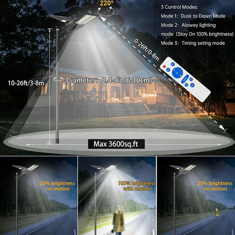30000W Solar Street Lights Outdoor with remote control, showing 3 lighting modes and illumination range.