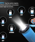 Demonstration of Two In One Mini Lantern And Flashlight Zoomable Portable Light modes for camping essentials and emergencies