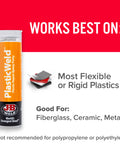 PlasticWeld Two Part Epoxy Putty for Plastic Repair and Rebuilding Hand Mixable 2 oz Kit showing compatibility with various materials